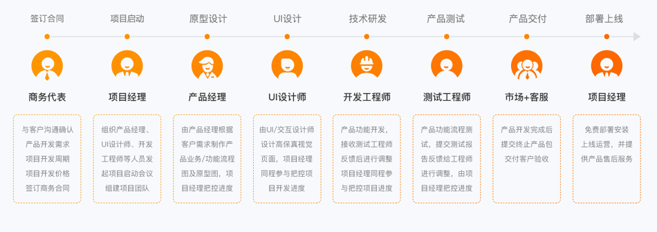 727E0E3D-5F12-4496-9DBA-DF455ECB3675.png