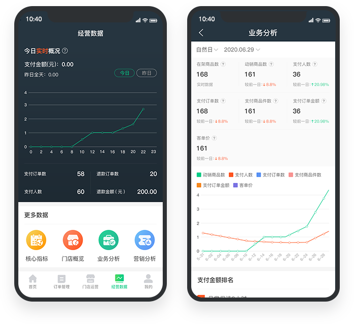 數(shù)據(jù)分析.png