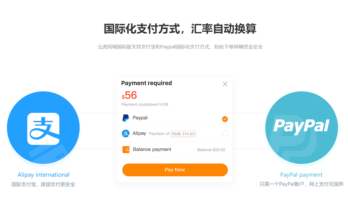 國際化支付方式，匯率自動換算.png