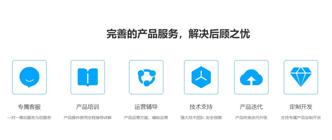 完善的產(chǎn)品服務，解決后顧之憂.png