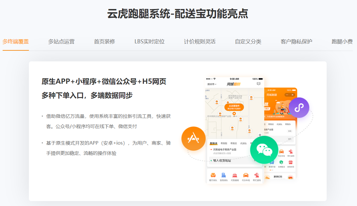 云虎跑腿系統(tǒng)-配送寶功能亮點(diǎn)-多終端覆蓋.png