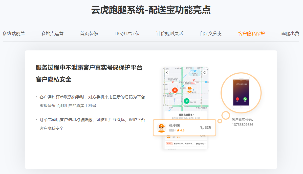 云虎跑腿系統(tǒng)-配送寶功能亮點(diǎn)-客戶隱私保護(hù).png