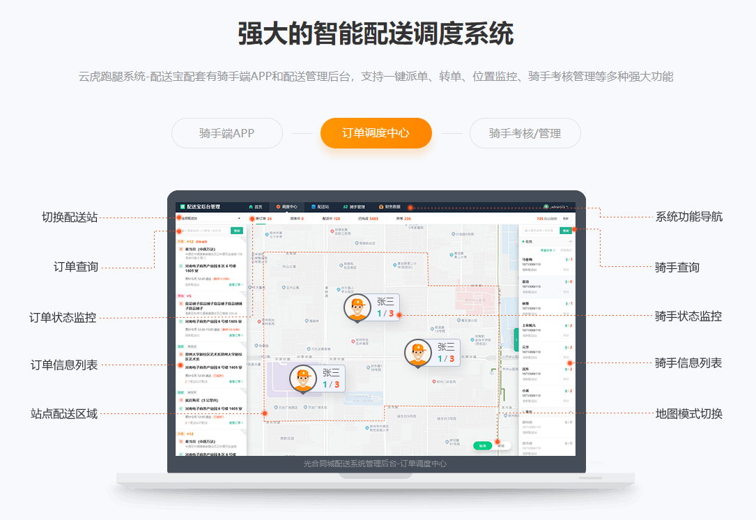 智能配送調(diào)度系統(tǒng)-訂單調(diào)度中心.png