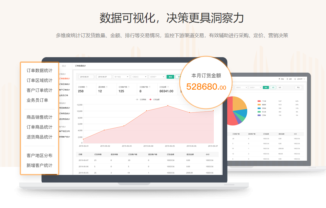 數(shù)據(jù)可視化，決策更具洞察力.png