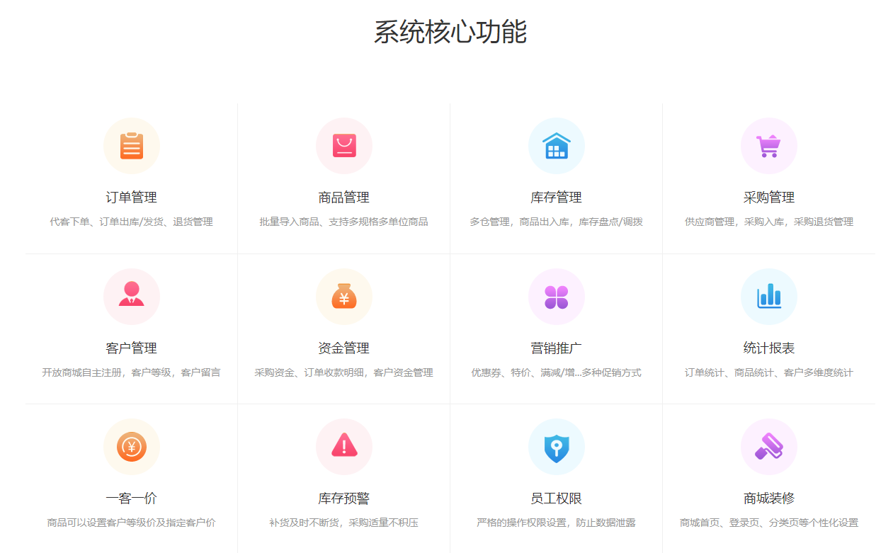 系統(tǒng)核心功能.png