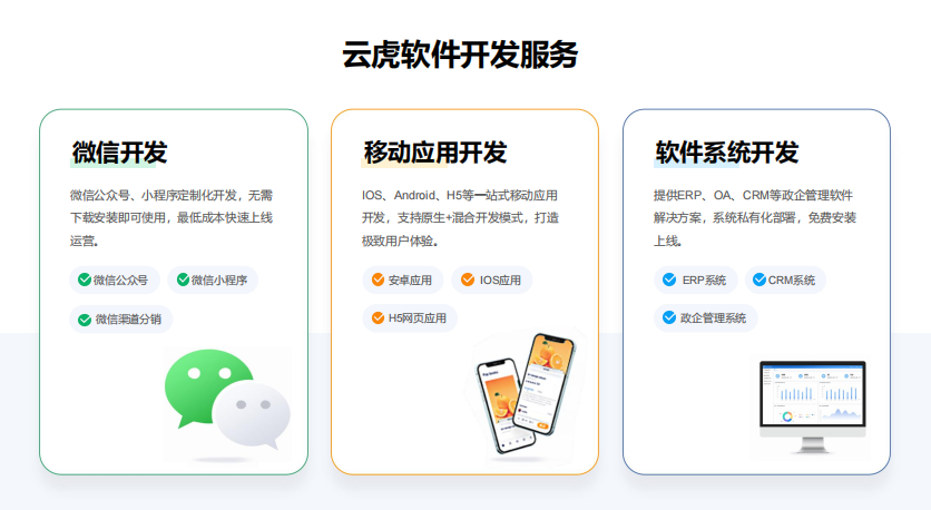 1685785775514582.png 云虎軟件開發(fā)服務(wù).png