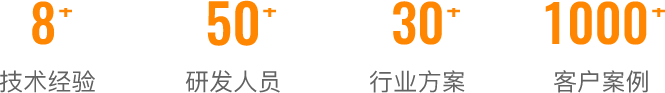開(kāi)發(fā)數(shù)據(jù).png