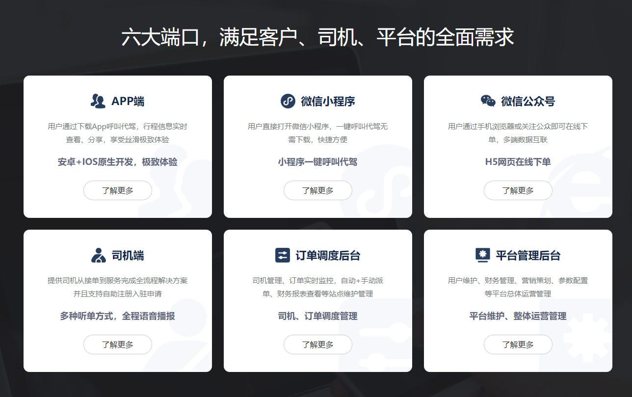 六大端口，滿足客戶、司機(jī)、平臺(tái)的全面需求.png