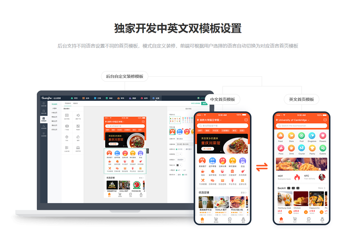 獨(dú)家開發(fā)中英文雙模板設(shè)置.png