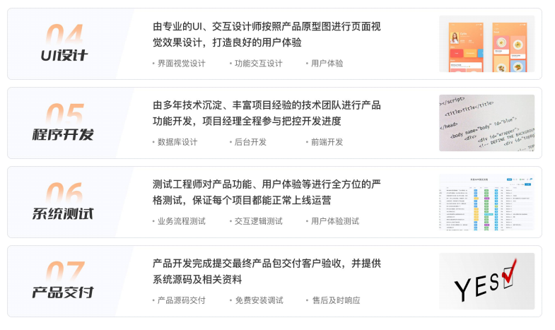 定制開發(fā)服務(wù)2.png