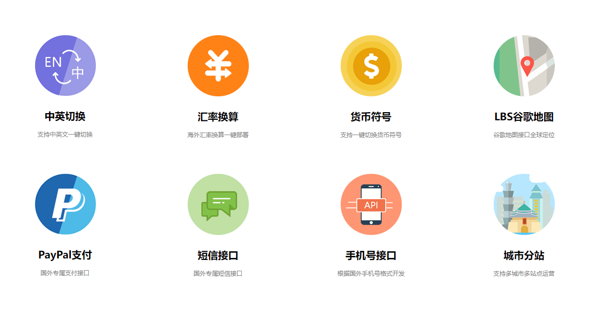 國際版o2o平臺專屬功能.png