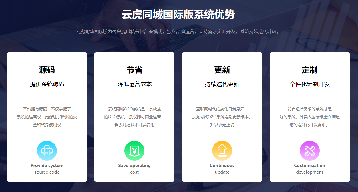 云虎同城國際版系統優(yōu)勢.png