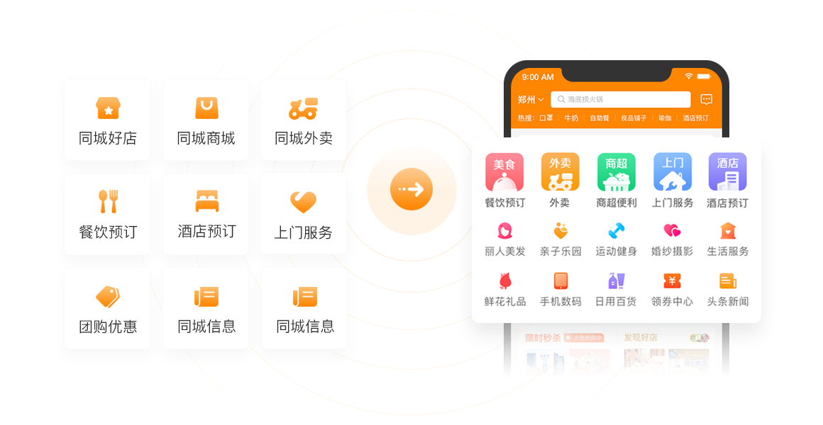 云虎同城O2O城市綜合版
