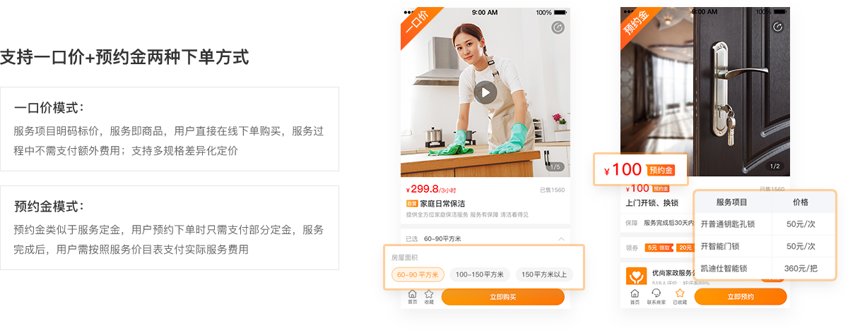 下單模式